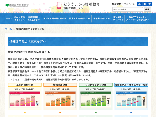 情報活用能力＃東京モデル
