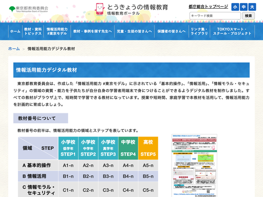 情報活用能力デジタル教材