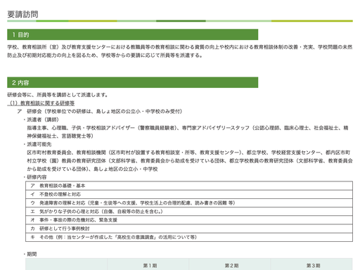 要請訪問（教育相談・学校問題）