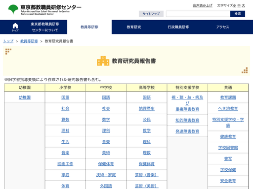 教育研究員報告書