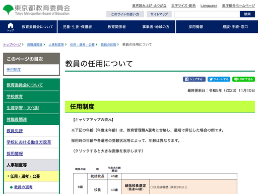 教員の任用